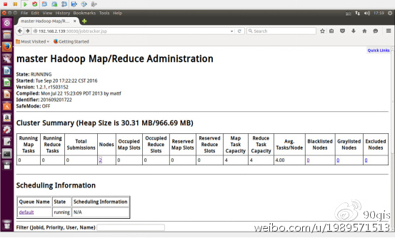 hadoop