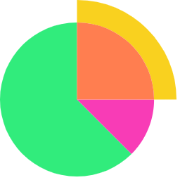 RAWGraphs