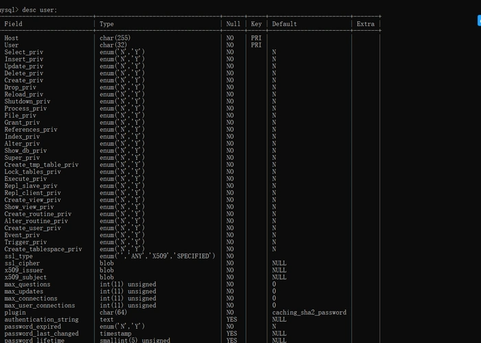 DB2报错：SQLCODE=-668, SQLSTATE=57016